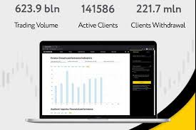 Comprehensive Guide to Exness For Trading Unlocking Your Trading Potential