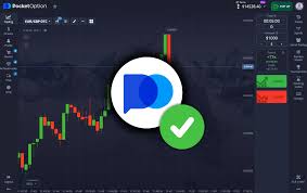 Mastering Trading with the Keltner Channel Indicator Pocket Option Mastering Trading with the Keltner Channel Indicator Pocket Option