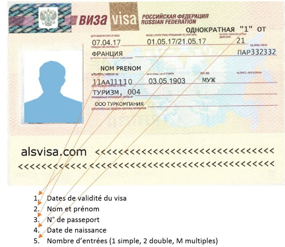 Tout savoir sur le visa cote d'ivoire Tout savoir sur le visa cote d'ivoire