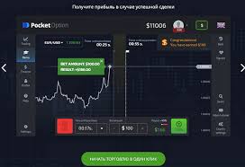 Mastering Trading Pocket Option Your Comprehensive Guide Mastering Trading Pocket Option Your Comprehensive Guide